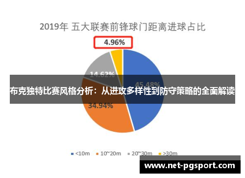 布克独特比赛风格分析：从进攻多样性到防守策略的全面解读