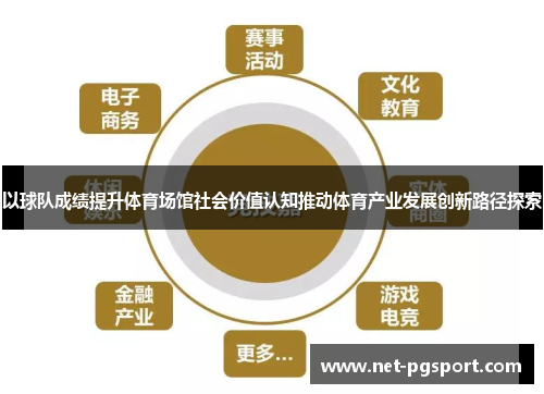 以球队成绩提升体育场馆社会价值认知推动体育产业发展创新路径探索