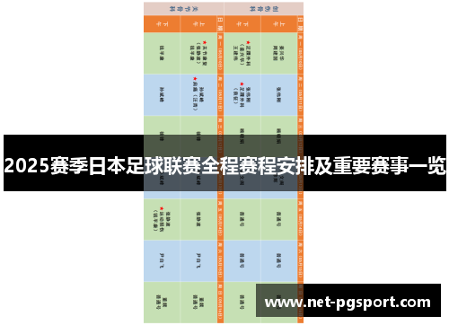 2025赛季日本足球联赛全程赛程安排及重要赛事一览