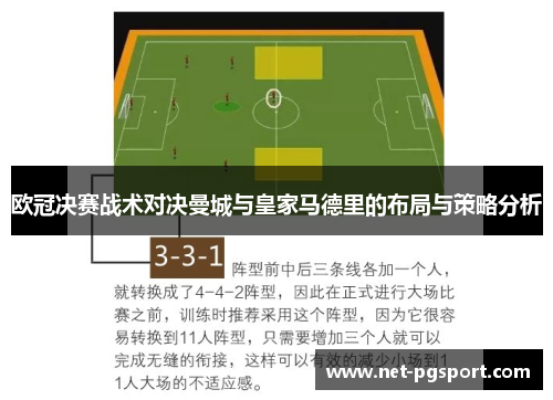 欧冠决赛战术对决曼城与皇家马德里的布局与策略分析