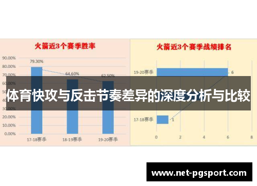 体育快攻与反击节奏差异的深度分析与比较