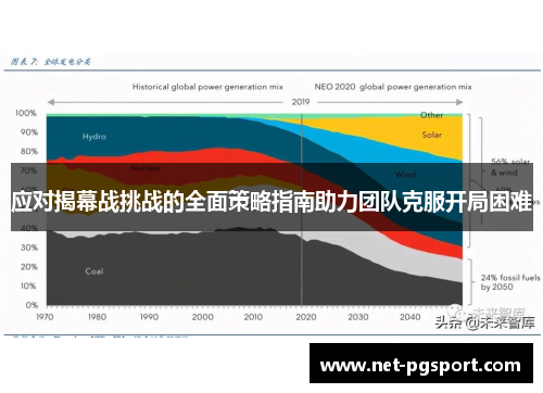 应对揭幕战挑战的全面策略指南助力团队克服开局困难