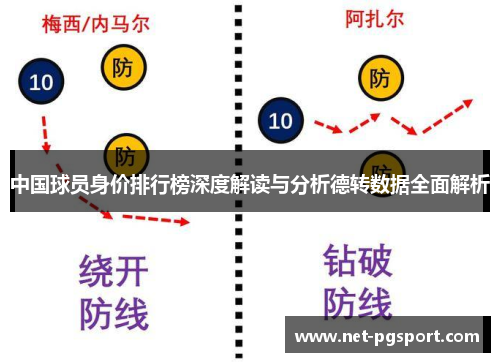 中国球员身价排行榜深度解读与分析德转数据全面解析