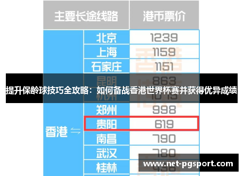 提升保龄球技巧全攻略：如何备战香港世界杯赛并获得优异成绩
