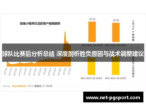 球队比赛后分析总结 深度剖析胜负原因与战术调整建议