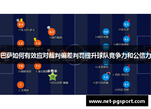 巴萨如何有效应对裁判偏差判罚提升球队竞争力和公信力