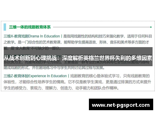 从战术创新到心理挑战：深度解析英格兰世界杯失利的多维因素
