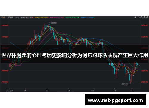 世界杯魔咒的心理与历史影响分析为何它对球队表现产生巨大作用