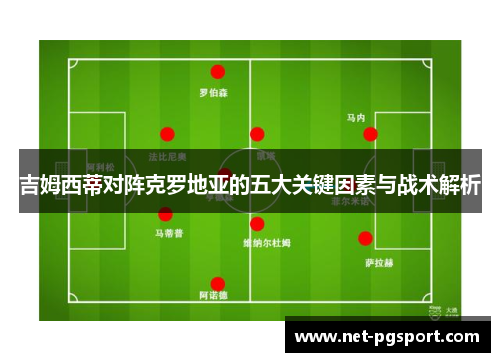 吉姆西蒂对阵克罗地亚的五大关键因素与战术解析