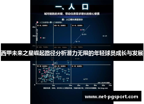 西甲未来之星崛起路径分析潜力无限的年轻球员成长与发展