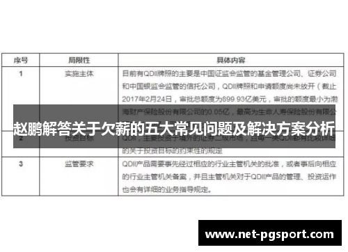 赵鹏解答关于欠薪的五大常见问题及解决方案分析