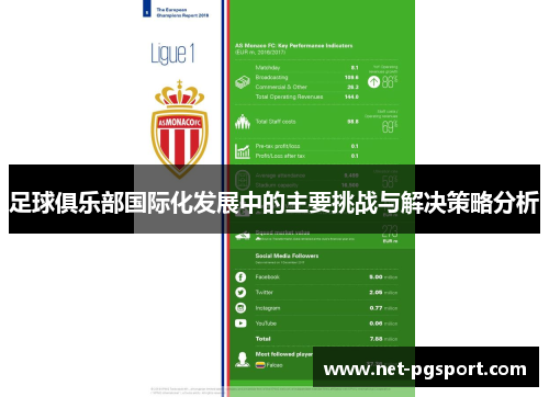 足球俱乐部国际化发展中的主要挑战与解决策略分析 足球俱乐部国际化发展中的主要挑战与解决策略分析