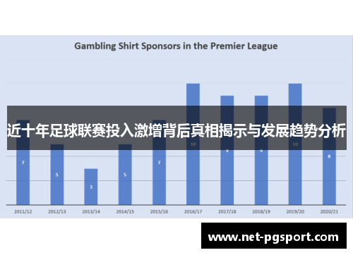 近十年足球联赛投入激增背后真相揭示与发展趋势分析