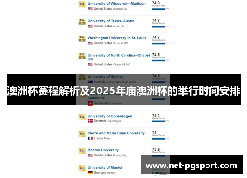 澳洲杯赛程解析及2025年庙澳洲杯的举行时间安排