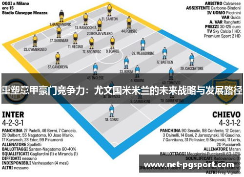 重塑意甲豪门竞争力：尤文国米米兰的未来战略与发展路径