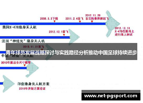 青年球员发展战略探讨与实践路径分析推动中国足球持续进步