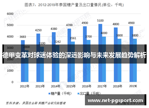 德甲变革对球迷体验的深远影响与未来发展趋势解析