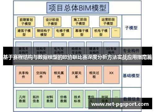 基于赛程结构与数据模型的欧协联比赛深度分析方法实战应用指南篇