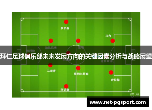 拜仁足球俱乐部未来发展方向的关键因素分析与战略展望