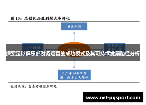 探索足球俱乐部财务运营的成功模式及其可持续发展路径分析
