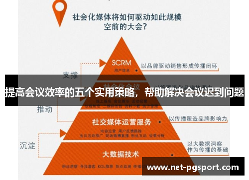 提高会议效率的五个实用策略，帮助解决会议迟到问题