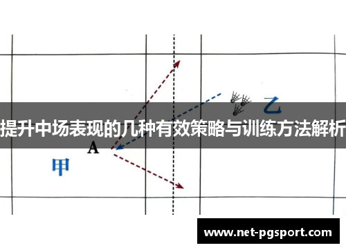 提升中场表现的几种有效策略与训练方法解析