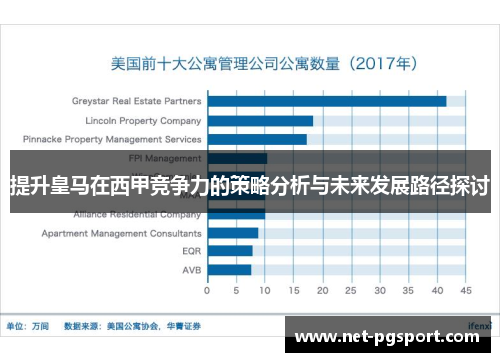 提升皇马在西甲竞争力的策略分析与未来发展路径探讨