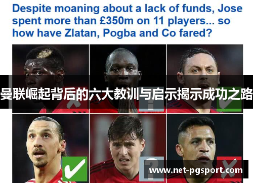 曼联崛起背后的六大教训与启示揭示成功之路