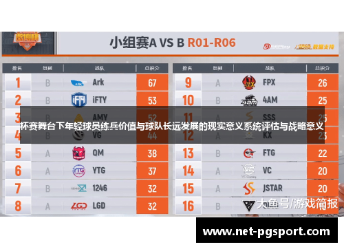 杯赛舞台下年轻球员练兵价值与球队长远发展的现实意义系统评估与战略意义