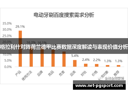 格拉利什对阵荷兰德甲比赛数据深度解读与表现价值分析