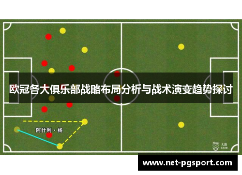 欧冠各大俱乐部战略布局分析与战术演变趋势探讨