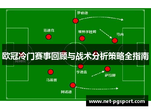 欧冠冷门赛事回顾与战术分析策略全指南